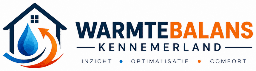 Warmtebalans Kennemerland, naar de homepage